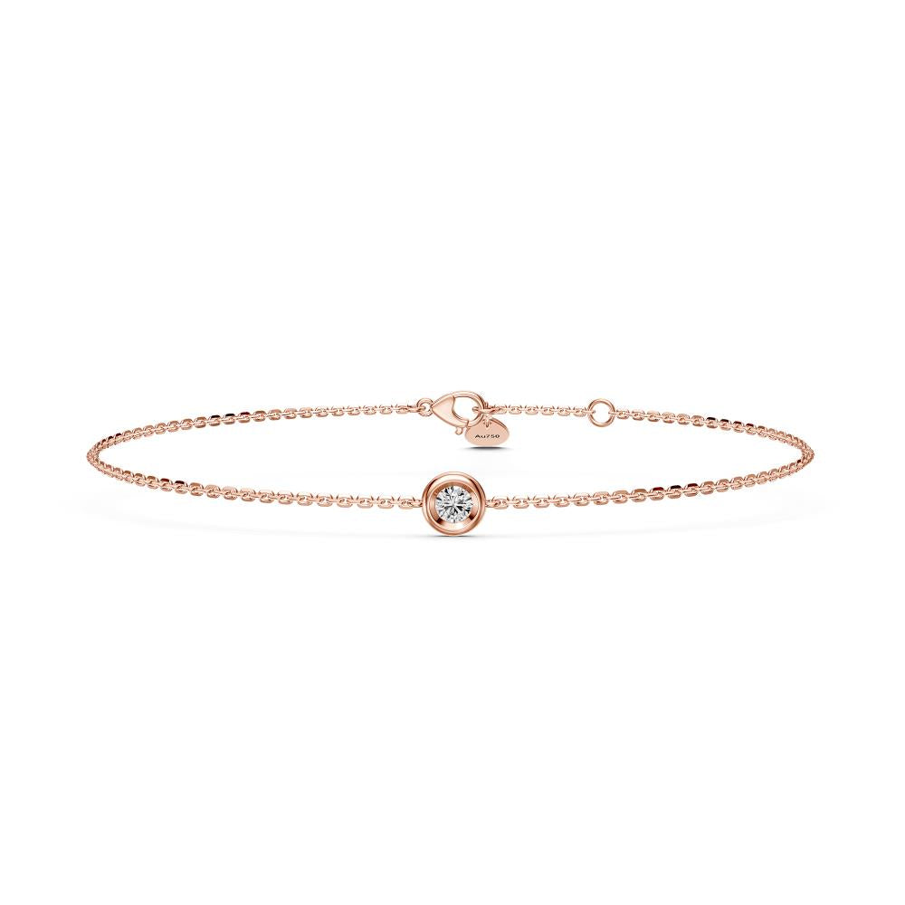 Gifts under €1000